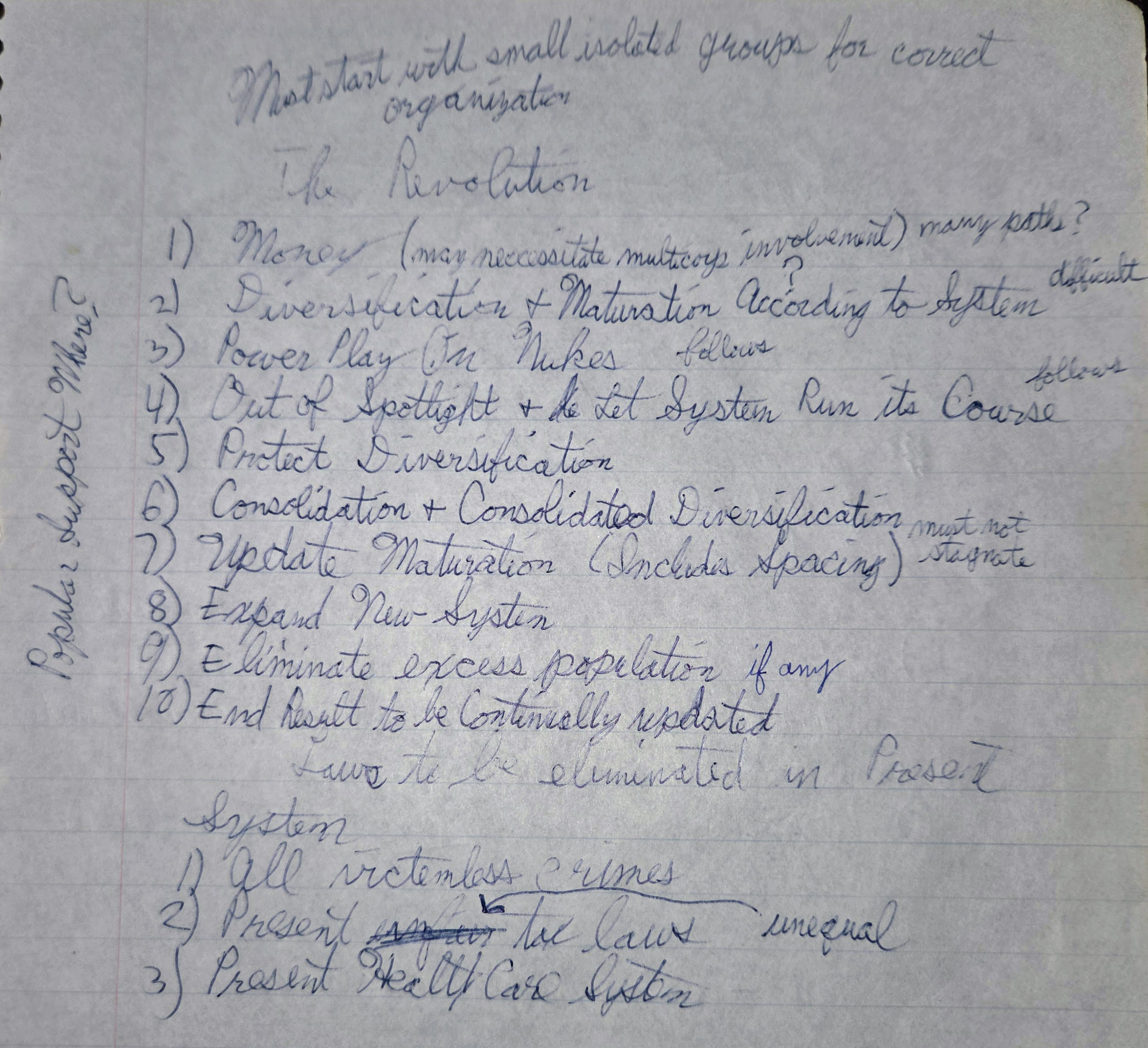 Handwritten notes for The Revolution